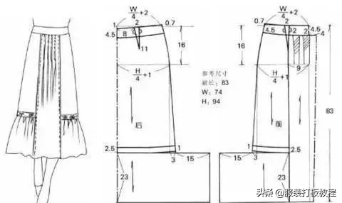 服装设计 | 零基础入门技巧-7.jpg