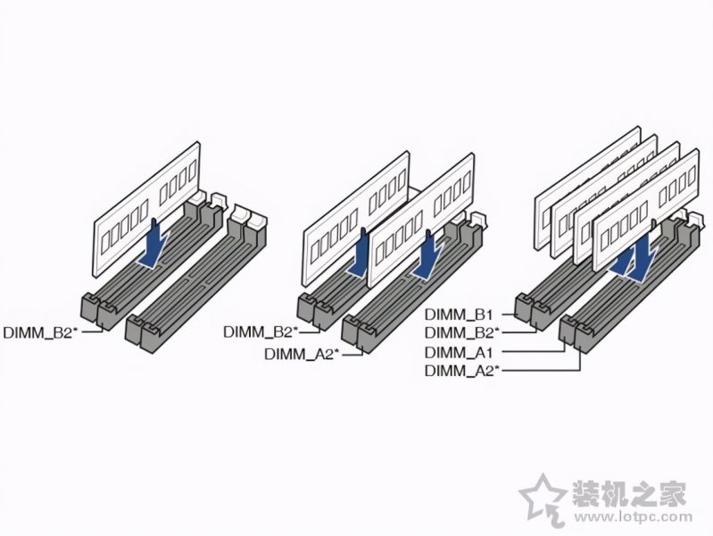 超详细图文+视频电脑组装教程，装机之家手把手教你组装...-22.jpg
