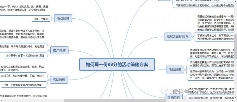 教你速成99分的活动策划方案-1.jpg