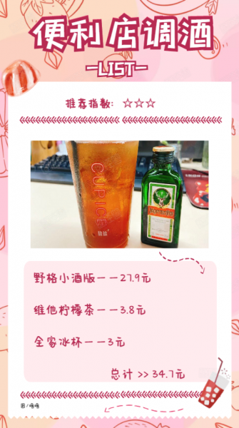 520微醺告白！这5款夏日傻瓜式调酒，好喝到“上头”→-3.jpg