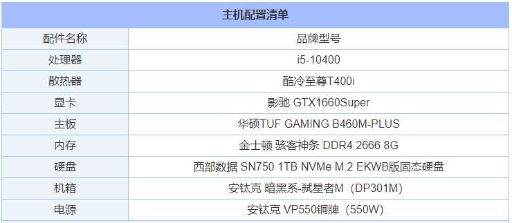 自己如何组装电脑主机？diy电脑组装教程图解详细步骤+装...-2.jpg