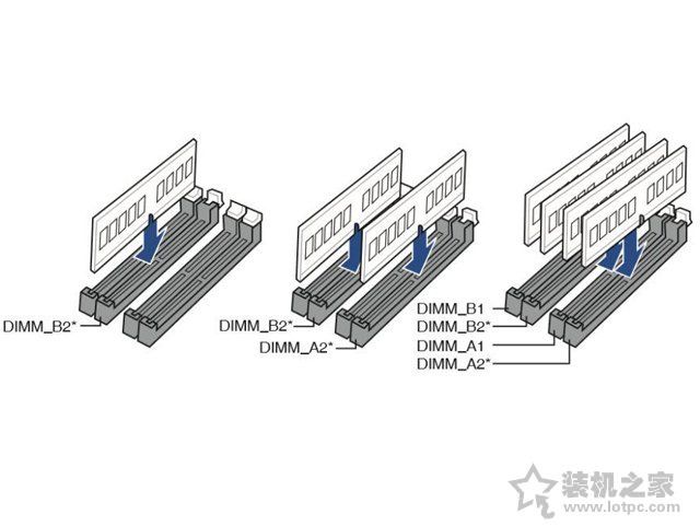 自己如何组装电脑主机？diy电脑组装教程图解详细步骤+装...-21.jpg