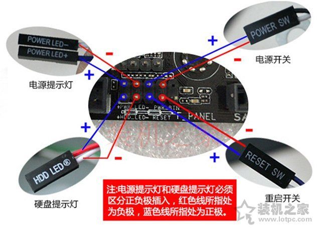 自己如何组装电脑主机？diy电脑组装教程图解详细步骤+装...-88.jpg