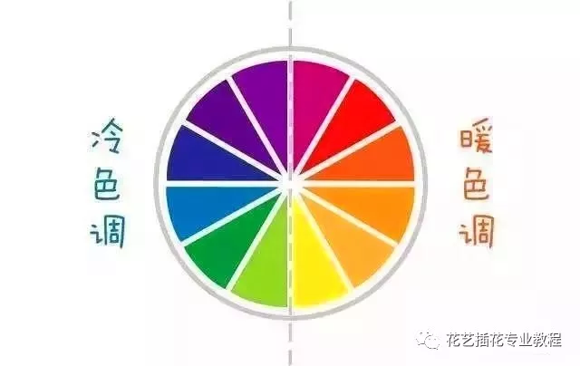 花艺培训教程｜最全花艺色彩搭配教程-3.jpg
