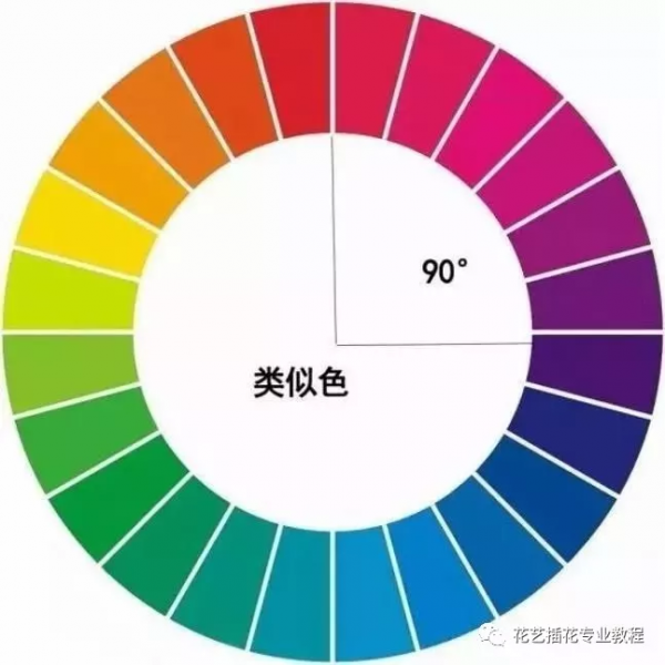 花艺培训教程｜最全花艺色彩搭配教程-5.jpg