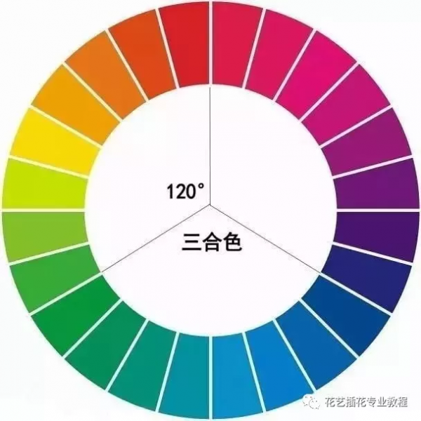 花艺培训教程｜最全花艺色彩搭配教程-11.jpg
