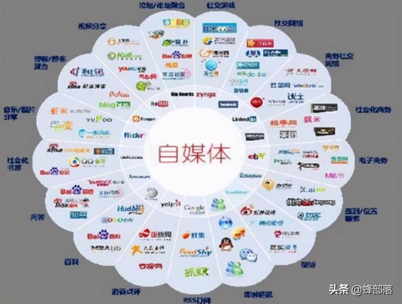 自由职业有哪些工作？收入怎么样？-4.jpg