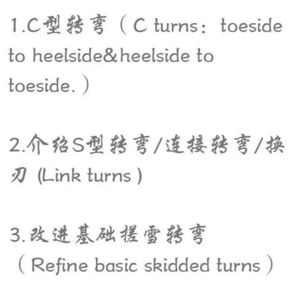 滑雪教程：单板学习&教练教学步骤及教学注意事项-14.jpg