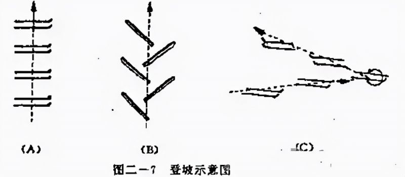 滑雪新手，初级入门教程，10分钟让你变成高手-7.jpg