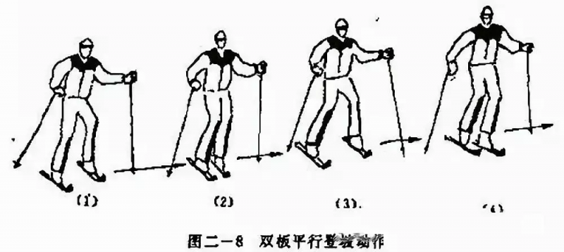 滑雪新手，初级入门教程，10分钟让你变成高手-8.jpg