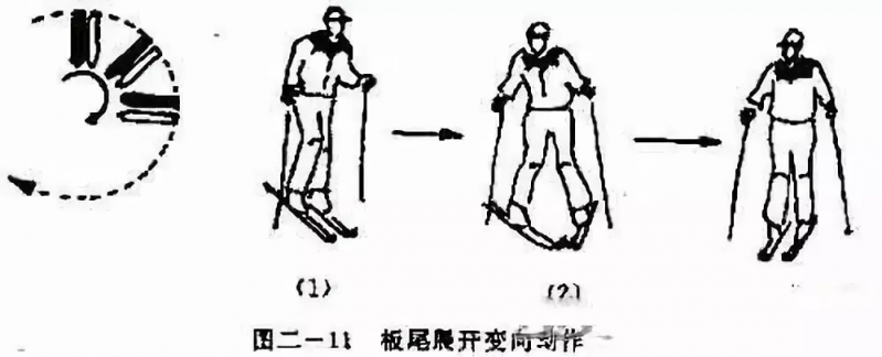 滑雪新手，初级入门教程，10分钟让你变成高手-11.jpg