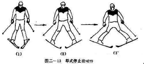 滑雪新手，初级入门教程，10分钟让你变成高手-13.jpg