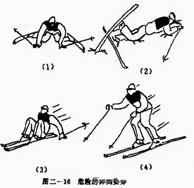 滑雪新手，初级入门教程，10分钟让你变成高手-16.jpg