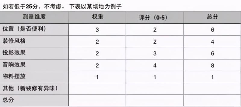 活动策划的流程梳理-10.jpg