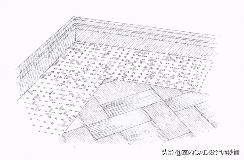 美国顶尖室内设计师手把手教你！瞬间高逼格（化妆间厨房卫生间）-2.jpg
