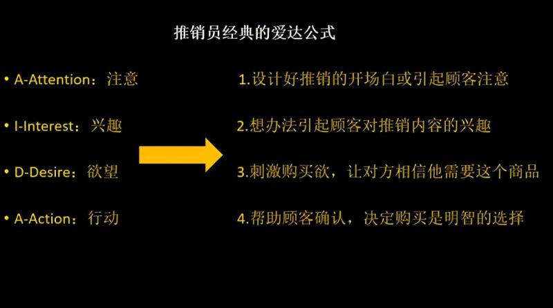 1个框架4个步骤，教你10W+的文案是怎么创作的-1.jpg