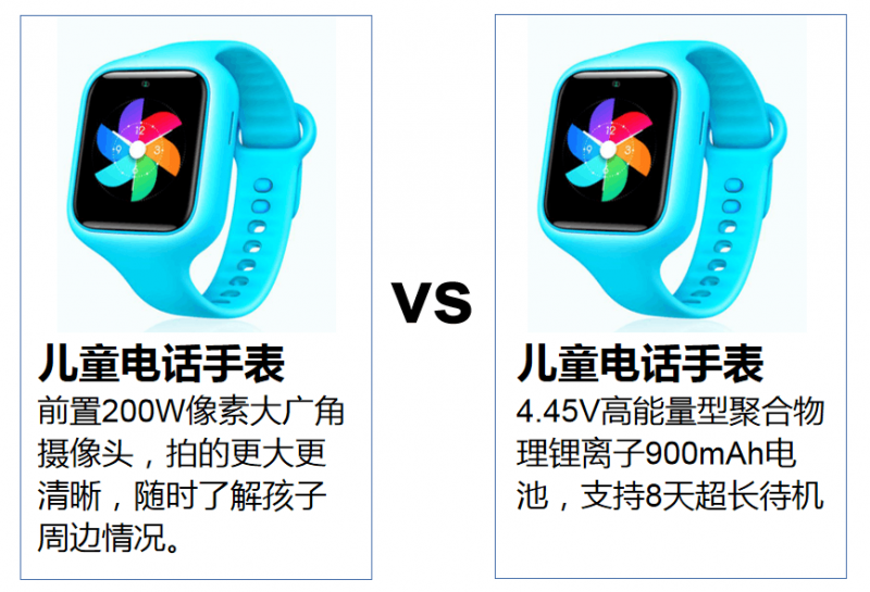 手把手案例分解：套用这5个步骤写文案，1天的活你1小时写完-6.png