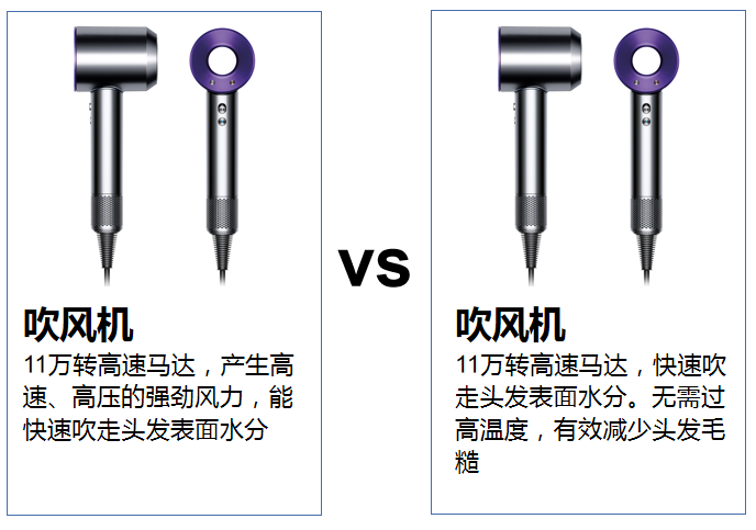 手把手案例分解：套用这5个步骤写文案，1天的活你1小时写完-9.png