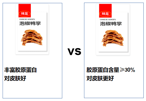 手把手案例分解：套用这5个步骤写文案，1天的活你1小时写完-10.png