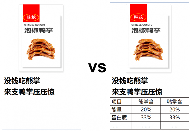 手把手案例分解：套用这5个步骤写文案，1天的活你1小时写完-11.png