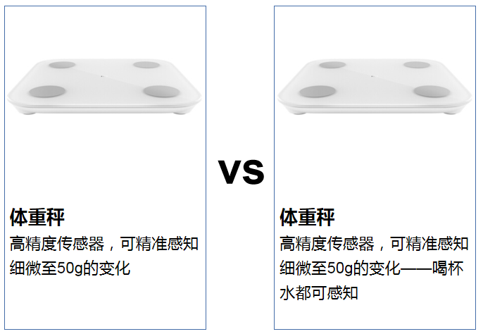 手把手案例分解：套用这5个步骤写文案，1天的活你1小时写完-13.png