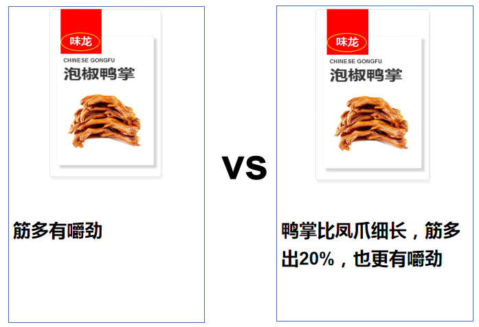 手把手案例分解：套用这5个步骤写文案，1天的活你1小时写完-14.png