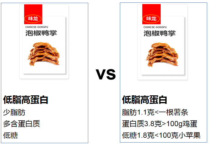 手把手案例分解：套用这5个步骤写文案，1天的活你1小时写完-16.png