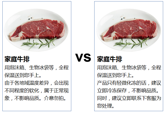 手把手案例分解：套用这5个步骤写文案，1天的活你1小时写完-19.png