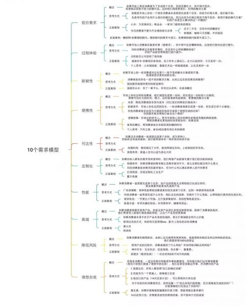 大师教你写文案：一条好文案的从0到1-4.jpeg
