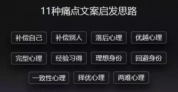 大师教你写文案：一条好文案的从0到1-12.jpeg