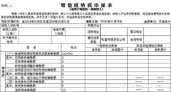 会计新手该怎么入门会计？-12.jpg