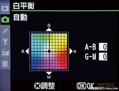 如何善用采光和白平衡拍摄美食-6.jpg