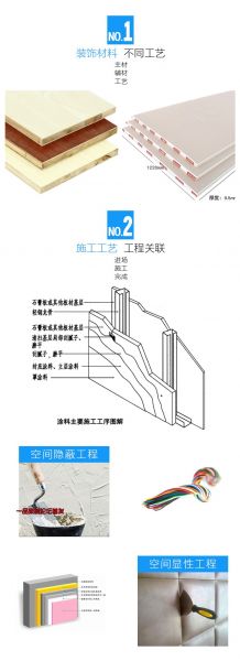 一卜川空间设计小冲哥《施工工艺》视频教程+现场实景-2.jpg