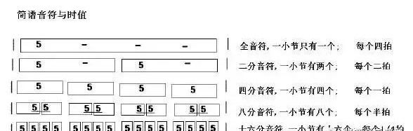 学唱歌史上最全基础乐理，音乐基础知识-6.jpg