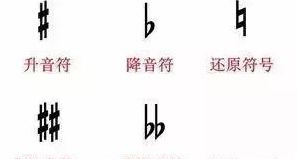 学唱歌史上最全基础乐理，音乐基础知识-7.jpg