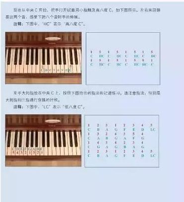 学唱歌史上最全基础乐理，音乐基础知识-11.jpg