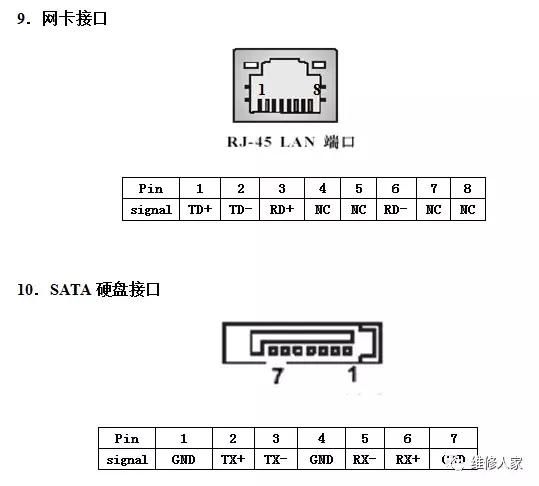 维修一台计算机的思路,简单易懂电脑维修方法与技巧！秒变专家！收藏备用！-9.png