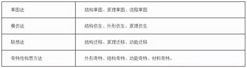 园林景观设计的九种方法 | 实战干货分享-2.jpg