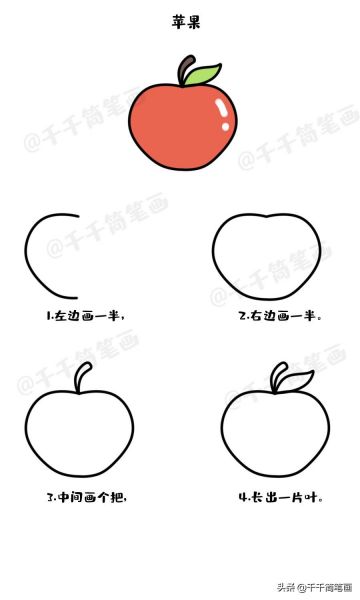 20个带儿歌的幼儿简笔画教程大全，再也不怕教孩子画画了，快收藏-3.jpg