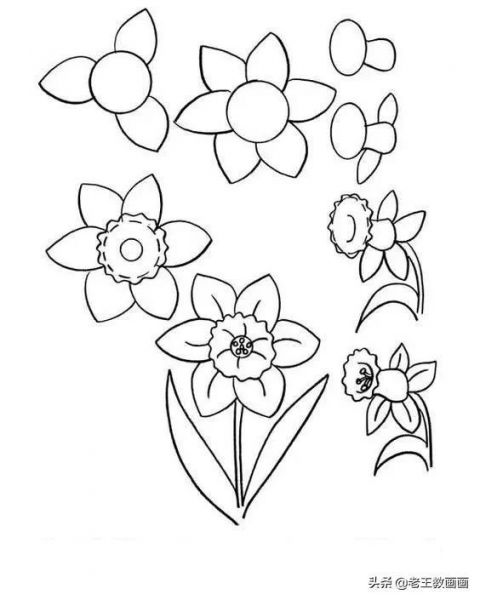 可以带孩子边唱儿歌边画画，不仅帮孩子建立图形认知能力，还可以引导孩子发挥想象力，孩子画完后，妈妈可以陪孩子一起完成涂色，陪伴游戏学...-2.jpg