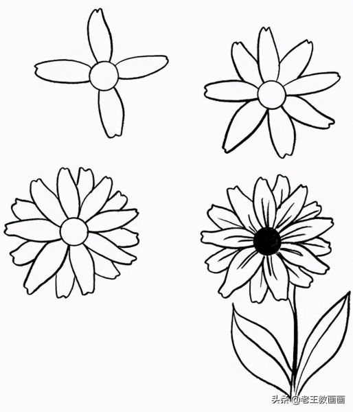 可以带孩子边唱儿歌边画画，不仅帮孩子建立图形认知能力，还可以引导孩子发挥想象力，孩子画完后，妈妈可以陪孩子一起完成涂色，陪伴游戏学...-3.jpg