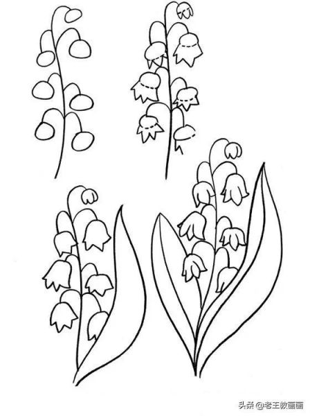 可以带孩子边唱儿歌边画画，不仅帮孩子建立图形认知能力，还可以引导孩子发挥想象力，孩子画完后，妈妈可以陪孩子一起完成涂色，陪伴游戏学...-5.jpg