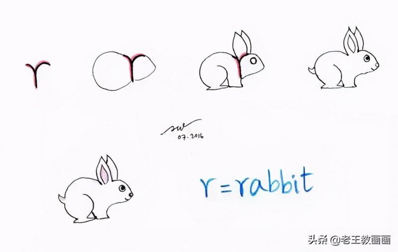 可以带孩子边唱儿歌边画画，不仅帮孩子建立图形认知能力，还可以引导孩子发挥想象力，孩子画完后，妈妈可以陪孩子一起完成涂色，陪伴游戏学...-21.jpg