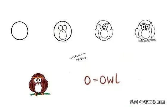 可以带孩子边唱儿歌边画画，不仅帮孩子建立图形认知能力，还可以引导孩子发挥想象力，孩子画完后，妈妈可以陪孩子一起完成涂色，陪伴游戏学...-25.jpg