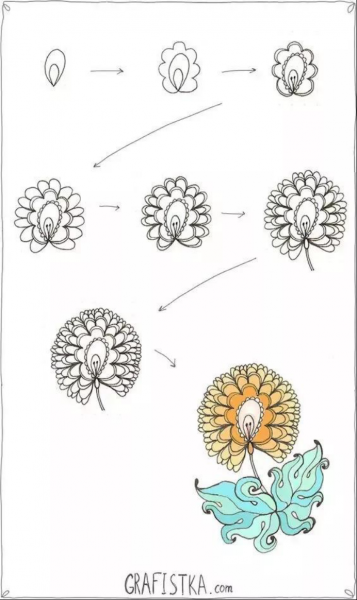 零基础自学的画画教程-21.jpg