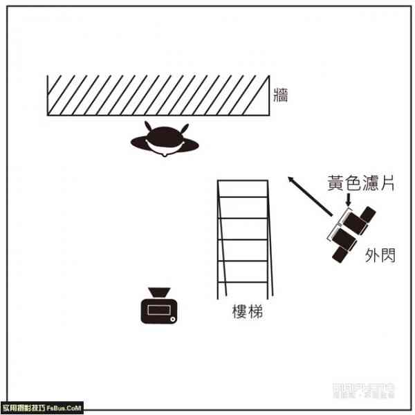 室内外场景如何拍出有质感的复古风-2.jpg