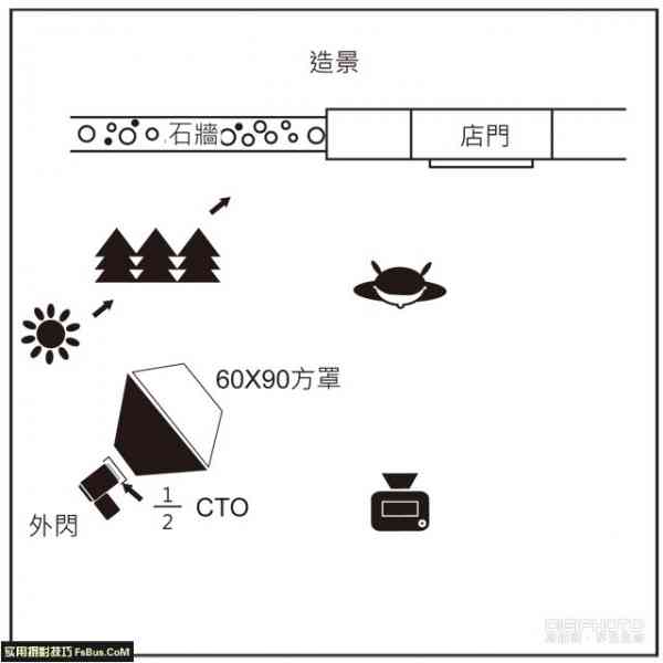 室内外场景如何拍出有质感的复古风-13.jpg