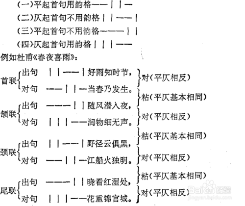 胸藏文墨怀若谷，腹有诗书气自华，一步步教你如何学写古诗-6.jpg