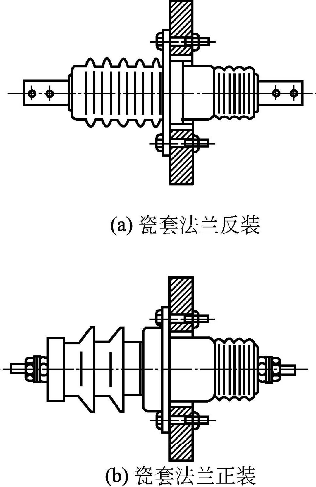 安装工程-施工图解，如何进行架空线路及杆上设备安装？-12.jpg