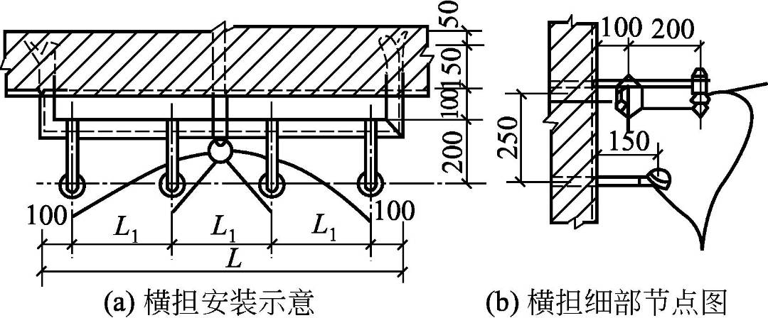 安装工程-施工图解，如何进行架空线路及杆上设备安装？-14.jpg